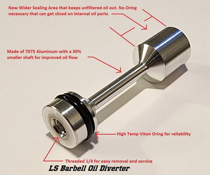 the best barbell oil diverter no front o'ring
