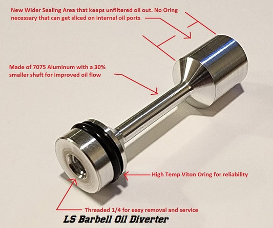 the best barbell oil diverter no front o'ring
