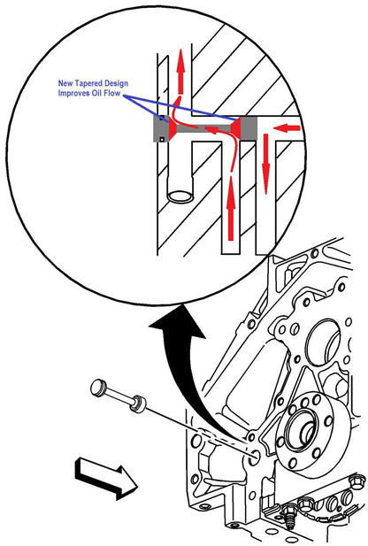 Oil System Improvement Parts-Precision LS Billet Barbell/Diverter Valve